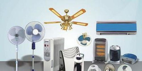 健康小家電 疫情意外走紅，救急之舉還是未來趨勢？